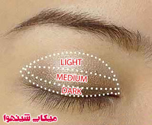آرایش چشم میکاپ شینهوا 300x248 - آموزش آرایش چشم ساده در خانه تا حرفه ای + تصویری